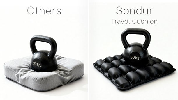 Sondur Travel02